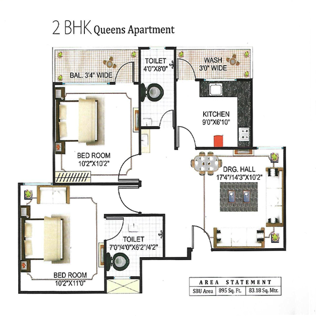 Properties in Bhopal - The Company