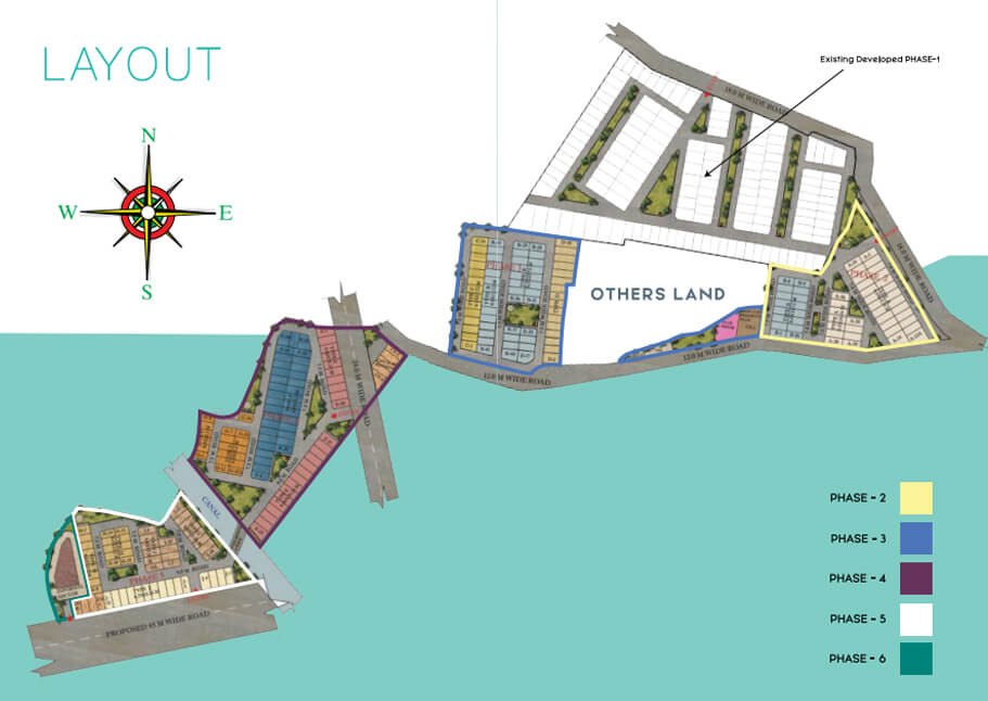 landmark_layout