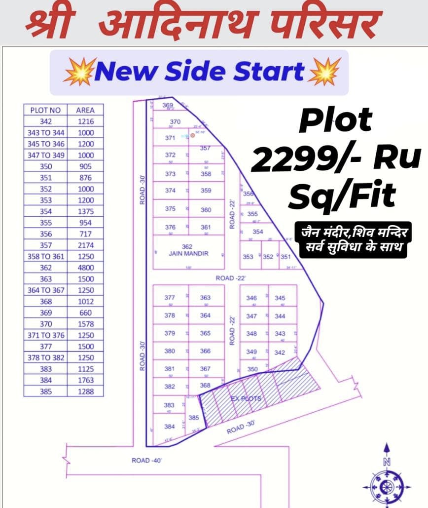 sell property in bhopal - The Company